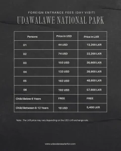 Udawalawe National Park Entrance Fee