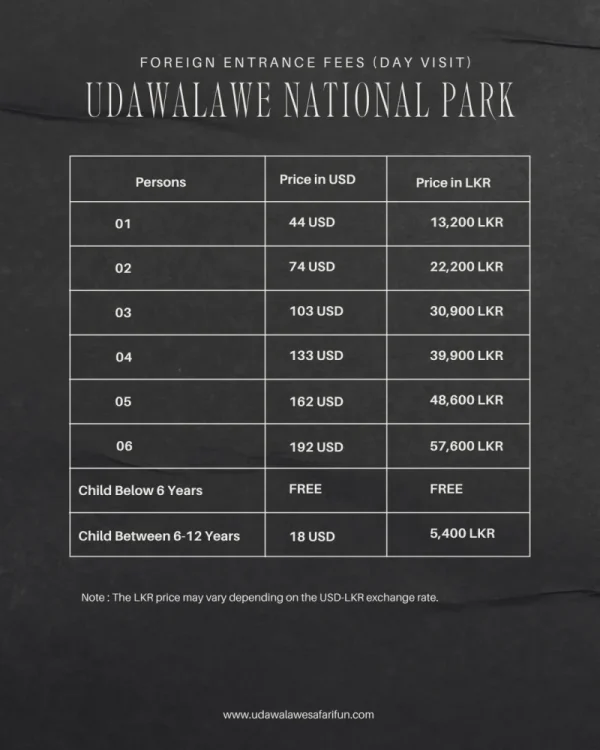 Udawalawe National Park Entrance Fee